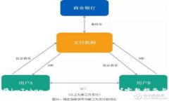 如何顺利将imToken 1.0转币至