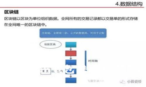 如何安全使用imToken钱包转账密码？全面指南与技巧