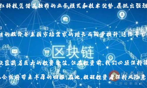 区块链十大低估股有哪些？揭秘投资机会与未来潜力

区块链,低估股,投资机会,科技趋势,金融创新/guanjianci

引言

在数字经济飞速发展的时代，区块链技术以其去中心化、透明化、防篡改等特性，迅速成为各行各业的热门话题。不仅如此，区块链的应用正逐渐渗透到金融、物流、医疗等多个领域，各种相关公司的股票也因此备受关注。不过，在众多公司中，有些股票却因为市场的忽视而被低估，今天我们就来一起探索那些被低估的区块链股票，挖掘其中的投资机会。

区块链的崛起与市场背景

自比特币于2009年问世以来，区块链作为其底层技术，逐渐发展成为一种能够改变游戏规则的创新技术。2017年，随着“ICO热潮”的来临，区块链技术开始被大众熟知，很多投资者纷纷涌入这一领域。然而，随着市场的波动和监管政策的逐步收紧，很多投资者的热情逐渐冷却，许多相关公司的股票也因此遭到不公正的评估。

经过全面的分析和考量，投资者发现了一些被低估的区块链公司，这些公司在技术创新、市场需求和未来潜力上显示出令人振奋的前景，值得我们进行深入研究。

一、安卓科技（Android Tech）

安卓科技成立于2015年，致力于区块链技术的基础设施建设。公司的核心产品包括区块链云计算平台和智能合约解决方案。他们已经获得了一系列专利，尤其在数据安全和隐私保护方面处于行业前端。然而，由于市场对其产品认知度不高，导致股价被低估。随着区块链应用的不断增长，安卓科技的未来潜力不容小觑。

二、数字金融集团（Digital Finance Group）

数字金融集团以提供全面的区块链金融服务为主，其产品涵盖数字资产交易、投资理财等多个领域。近期，他们还推出了基于区块链的数字身份验证服务，受到了广泛的关注。因此，尽管数字金融集团当前的市值并未反映其未来的市场潜力，但他们的创新解决方案可能会在未来引发新的投资热潮。

三、链创科技（Chain Innovation Tech）

链创科技专注于区块链技术在供应链管理中的应用。他们的产品已经帮助多家大型企业了供应链流程，提升了运营效率。虽然市场竞争激烈，但链创科技凭借其卓越的技术实力和市场敏锐度，展现出超越其他竞争对手的强劲势头。然而，由于市场对于供应链改进成果的认可度不高，链创科技的股票也因此被不少投资者冷落。

四、未来数字（Future Digital）

未来数字是一家领先的区块链软件开发公司。他们的核心产品是针对企业级用户的区块链应用程序，这些程序能够为企业提供更好的数据管理与整合方案。尽管公司已经和多家大型集团达成了合作协议，但由于市场对区块链企业的预期普遍偏低，未来数字的股价却与其技术实力大相径庭，值得投资者关注。

五、区块链解决方案（Blockchain Solutions）

区块链解决方案专注于为传统金融机构提供转型服务。公司开发的区块链技术能够帮助金融机构提升效率、降低成本。尽管在技术推广初期遇到了一定阻力，但随着行业对去中心化金融需求的增加，该公司有望迎来快速发展。然而，市场的滞后导致股价未能及时反映出实际价值。

六、悦链科技（YueChain Tech）

悦链科技是一个相对年轻的公司，致力于开发针对文娱行业的区块链解决方案。他们的技术能够有效解决数字版权问题，受到一些知名艺术家的关注。虽然目前尚处于市场推广阶段，悦链科技的潜力却被投资者普遍低估，随着用户基础的扩大，其股票值得投资者关注。

七、链媒互联（Chain Media Connect）

链媒互联是一家致力于区块链技术与媒体行业结合的公司。他们的产品旨在打破信息不对称，促进内容创作者与消费者的直接连接。尽管公司在行业内逐渐崭露头角，但投资者对这种新型商业模式的认知尚需提升，股价受到一定压制。这为投资者提供了不错的切入机会，随着市场认可度的提升，链媒互联的未来前景值得期待。

八、数创资产（Data Create Assets）

数创资产专注于区块链在资产数字化领域的应用，致力于为客户提供安全可靠的资产管理方案。虽然当前的市值并未完全反映出他们的技术实力，且市场对数字资产的认知仍显不足，数创资产在未来数字经济中或将占据重要地位，提供了良好的投资机会。

九、链红科技（Chain Red Tech）

链红科技主要从事区块链与电子商务的结合，他们的技术方案能够为商家提供更高效的交易模式和数据管理。尽管当下电子商务市场竞争激烈，链红科技凭借其独特的业务模式和技术优势，展现出强劲的发展潜力，但因品牌认知度不高，导致股价相对低迷。

十、先锋区块链（Vanguard Blockchain）

先锋区块链致力于构建去中心化的生态系统，支持多种应用场景，包括身份验证、数据存储和供应链管理。尽管背景和技术都相对成熟，但先锋区块链的股价并未因市场需求的增长而同步提升，这给寻求价值投资的投资者提供了良好的机会。

结语

随着区块链技术的不断发展，其应用场景将持续扩大，不少投资者已经将这视为下一轮科技趋势。在这一波的浪潮中，那些被低估的区块链公司，无疑蕴藏着巨大的投资价值。但在投资前，我们必须保持清醒的头脑，对市场动向和公司的基本面进行全面分析，以确保做出明智的决策。

区块链技术所带来的变革，已经触及我们的生活和工作方式，未来还将不断深化。对于那些目光独到的投资者来说，及时把握这些低估股票的投资机会或将带来丰厚的回报。在此，提醒投资者保持风险意识，理性投资。