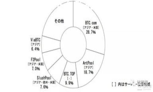 区块链新媒体有哪些？探索数字传播的未来

区块链, 新媒体, 数字传播, 社交媒体, 去中心化/guanjianci

引言：区块链与新媒体的结合

在当今数字化快速发展的时代，区块链与新媒体的结合正在逐步改变我们获取信息和传播内容的方式。简而言之，区块链技术不仅是比特币等数字货币的基础，更为新媒体提供了去中心化、透明化的特征。这种技术的引入，不仅可以提高信息的安全性，还可以减少中介，让信息传递更加直接、高效。因此，探索区块链新媒体的发展趋势，具有深远的现实意义。

区块链新媒体的定义和特点

区块链新媒体是指利用区块链技术应用于内容创作、传播和消费的新型媒体形态。这种媒体形式具备以下几个特点：首先，去中心化，由于区块链的特性，所有参与者都可以平等地参与内容传播；其次，数据透明，用户能够看到内容的来源以及传播路径，增强信息的可信度；最后，高度安全，区块链的加密特性保障了内容不容易被篡改，从而提高了信息的真实性和可信性。

区块链新媒体的应用场景

随着区块链技术的不断成熟，越来越多的新媒体应用场景正逐渐浮出水面。例如，内容创作者可以通过区块链平台直接与读者进行交易，受益于去中心化的特性，无需支付高额的中介费用。此外，一些基于区块链技术的社交媒体平台也正在兴起，提供匿名性和隐私保护，满足用户对个人信息安全的需求。

另一重要应用场景是数字资产的交易与管理。区块链新媒体支持数字艺术品、音乐作品等版权的追踪与交易，使得创作者能够更好地保护自己的作品权利，同时为消费者提供更为直接的购买渠道。比如NFT（非同质化代币）的发展，促进了数字艺术市场的蓬勃发展，艺术家通过区块链技术发行自己的作品，使得粉丝可以直接支持他们的创作。

知名的区块链新媒体平台

目前，已经有几个知名的区块链新媒体平台逐渐进入公众视野，例如：Steemit、Publish0x、Mirror等。这些平台各具特色，满足不同用户的需求。

首先，Steemit是一个基于区块链的社交媒体平台，用户通过发布内容、评论、点赞等方式获得数字货币奖励。这种机制不仅激励用户创作优质内容，还能培养活跃的社区氛围。

其次，Publish0x则结合了内容创作和数字货币的分配机制，用户不仅能够阅读文章，还能通过打赏的方式支持自己喜爱的创作者。这种互动式的内容消费模式，提升了用户的参与感和社群归属感。

最后，Mirror是一个为创作者提供去中心化出版的平台。创作者可以在这里发布文章，粉丝则可以以加密货币的形式进行打赏，支持喜欢的内容。这种模式不仅对创作者友好，对读者来说也是一种新颖的体验。

区块链新媒体的未来趋势

展望未来，区块链新媒体必将迎来更多创新与挑战。首先，随着技术的发展，区块链将更为高效，降低交易成本，提升用户体验。此外，随着人们对隐私和数据安全的重视，去中心化的新媒体平台将越来越受到青睐。

其次，区块链新媒体可能会与人工智能（AI）深度融合。AI的引入，可以帮助内容创作者分析用户喜好，为其推送更为个性化的内容，从而提高内容的消费转化率。

再者，随着5G等新技术的发展，区块链新媒体将具备更高的数据传输速度与更广的传播范围，使得信息的传播效率大大提升，为用户带来更即时的内容享受。

结语：拥抱区块链新媒体的未来

总的来说，区块链新媒体正在成为一种不可忽视的趋势，它将传统媒体的传播方式推向一个新的高度。随着人们对去中心化和数据隐私要求的提升，区块链新媒体为我们提供了一个全新的信息获取和传播的方式。同时，随着技术的不断革新，相信未来的区块链新媒体将会更加丰富多彩，带给用户更加优质的体验。

在参与这个新媒体浪潮的同时，用户也应保持警惕，合理评估信息的真实性，在享受信息便利的同时，提升自己的信息素养。

总之，区块链新媒体不仅仅是一种技术潮流，更是对公众信息传播方式的一次深刻变革。未来，我们每个人都可能因此受益，从中获得知识、表达和灵感。