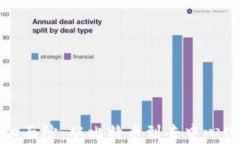 揭开区块链的神秘面纱：