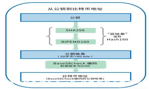 娄底区块链基金企业一览：科技创新与投资新机遇