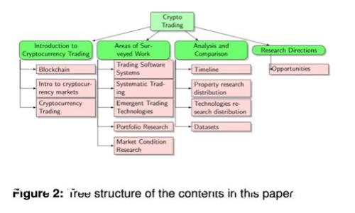 jiaodian/jiaodian  
掌握数学钱包IMToken：了解数字资产管理新潮流