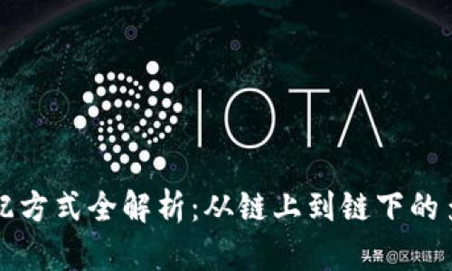 区块链匹配方式全解析：从链上到链下的多元化选择