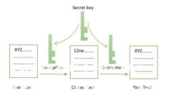 区块链跨境问题的多样性