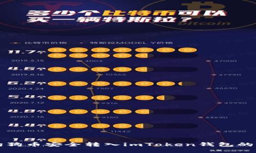 如何将狗狗币安全转入imToken钱包的方法指南