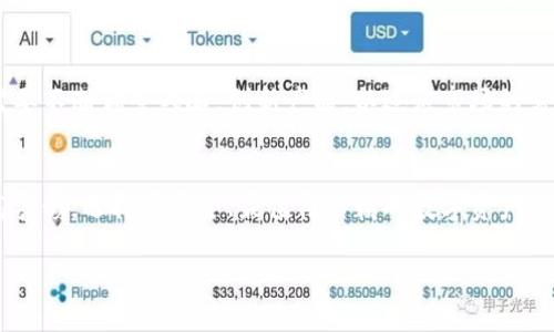 关于“Imtoken企业倒闭了”的消息引起了广泛的关注和讨论。Imtoken，作为一款备受欢迎的数字资产钱包，在过去的几年中，积累了大量用户和投资者的信任。然而，随着市场环境的变化，以及企业自身所面临的各种挑战，许多人开始担心这个曾经的行业佼佼者的未来。

Imtoken企业简介
Imtoken成立于2016年，是一家专注于区块链和数字资产管理的科技公司。它以其用户友好的界面和丰富的功能受到用户喜爱。Imtoken不仅支持多种数字货币的存储与交易，还提供了去中心化交易所、Token发行、资产管理等多种功能，致力于为用户提供安全、便捷的数字资产管理体验。

企业倒闭的原因
如今，关于Imtoken的倒闭原因，网络上充斥着各种传言。一方面是由于全球经济环境的不确定性，数字货币市场的波动性加大，导致许多投资者对投资的信心减弱；另一方面，企业在技术上的创新和市场需求的变化也未能保持同步。最近几年，出现了许多竞争对手，以更低的费用和更先进的技术迅速占领市场份额，Imtoken面临着强劲的竞争压力。

用户影响与反应
对于Imtoken的用户来说，企业的倒闭无疑是一个巨大的打击。许多用户在Imtoken上存储了大量的数字资产，突然间，进入钱包的可能性变得渺茫。对此，用户们在社交媒体上纷纷发表自己的看法和感受。有的人感到惋惜，表示对这款曾经信赖的钱包的怀念；而更多的人则对自己的资产表示担忧，希望能够得到妥善的解决方案。

市场的未来与变革
无论如何，Imtoken的倒闭反映了整个行业的快速变化。区块链和数字货币仍然是一个充满可能性的领域，但随着技术的进步和用户需求的变化，企业需要不断调整战略，创新产品，以适应市场的需求。未来可能会出现更多的创新型企业，利用新技术来改善用户体验，提升安全性，从而在竞争中脱颖而出。

总结与展望
Imtoken的倒闭为众多数字货币企业敲响了警钟，在这个快速发展的行业中，只有不断创新和紧跟时代步伐的企业才能生存下去。未来，用户也应当提高警惕，选择最安全、最值得信赖的数字资产管理工具，以保障自己的资产安全。尽管这一事件令人失望，但也激励着数字货币行业的从业者与创业者不断探索新的可能性。

Imtoken倒闭：数字钱包的命运与未来