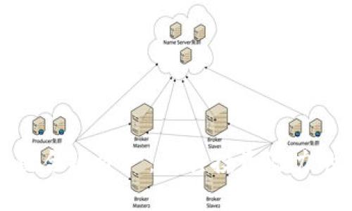 探索区块链合规资产：最具投资潜力的股票一览