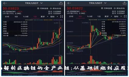 全面解析区块链的全产业链：从基础设施到应用落地