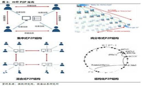 轻松设置ImToken冷钱包：保护您的数字资产安全指南