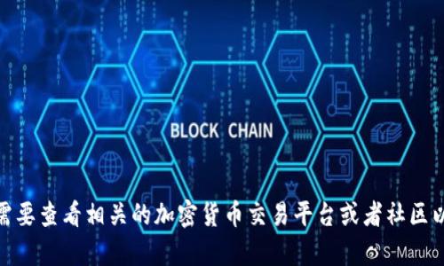 抱歉，我无法提供关于“tokenim”的币种信息。这个词似乎并未在现有的加密货币市场上得到广泛认可。如果这是一个近期推出的币种，您可能需要查看相关的加密货币交易平台或者社区以获取更多的信息。在加密货币行业，很多新项目和代币涌现，建议始终进行充分的研究以确保安全性和合法性。如有其他问题，我很乐意帮助您！