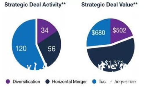 解读 Tokenim v1.4.2：探索去中心化金融的新机遇