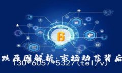 区块链黄金暴跌原因解析