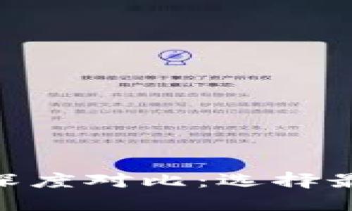 比特派钱包与imToken钱包深度对比：选择最适合你的数字资产管理工具