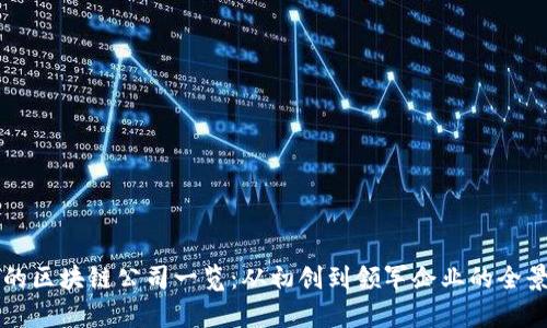 杭州的区块链公司一览：从初创到领军企业的全景探析