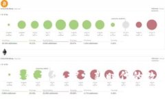 区块链手机赚钱工作：探