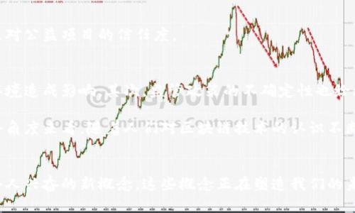   区块链相关的热门词汇汇总：了解未来金融趋势 / 

 guanjianci 区块链, 加密货币, 智能合约, 分布式账本, 非同质化代币 /guanjianci 

一、引言
当谈论现代金融与科技的结合时，区块链无疑是一个重要的词汇。近年来，区块链技术不仅在金融领域崭露头角，也逐渐渗透到许多传统行业中。然而，与区块链相关的词汇并不仅限于“区块链”这个词本身。了解这些词汇能够帮助人们更好地理解这一技术及其应用的广泛性。

二、区块链的核心概念
首先，我们需要明确什么是区块链。区块链是一种分布式数据库技术，它通过将数据打包成区块，然后将这些区块依照时间顺序链接起来，形成一个不可篡改的链条。这种方式确保了数据的透明性和安全性，成为了加密货币和智能合约等技术的基础。

三、相关词汇解析
以下是一些与区块链密切相关的词汇：

h41. 加密货币/h4
加密货币是基于区块链技术的一种数字资产。它通过密码学确保交易的安全性，最著名的例子就是比特币（Bitcoin）。随着技术的发展，许多其他的加密货币如以太坊（Ethereum）、瑞波币（Ripple）等也逐渐进入公众视野。加密货币的出现不仅改变了人们对金融的看法，也推动了去中心化金融（DeFi）的发展。

h42. 智能合约/h4
智能合约是一种自执行的合约，其中条款直接写入代码中，让交易双方在无中介的情况下进行交互。智能合约的出现减少了交易的时间和成本，提高了效率。它们在金融、房地产、供应链管理等多个领域有着广泛的应用。

h43. 分布式账本/h4
分布式账本技术（DLT）是区块链的一个重要组成部分。传统的账本存储在一个中心化的服务器上，而分布式账本则在多个节点上保存相同的数据副本。这种架构提高了数据的透明度，并降低了单点故障的风险，因而在金融、医疗等领域获得了越来越多的青睐。

h44. 非同质化代币（NFT）/h4
非同质化代币是区块链技术中的一种独特资产，用于表示独特的数字或实体物品。与比特币等货币不同，NFT是不可互换的，每个NFT都有其独特性和价值。近年来，随着数字艺术和虚拟资产的流行，NFT成为了许多艺术家和创作者的重要新模式。

h45. 去中心化金融（DeFi）/h4
去中心化金融是基于区块链技术的金融服务生态系统，其目的是消除传统金融中介的需求。通过智能合约，用户可以直接进行借贷、交易和储蓄等活动，且所有交易过程是透明和公开的。DeFi正在逐渐改变人们的金融行为和交易方式，成为金融科技的重要趋势。

四、区块链技术的应用领域
区块链技术的应用领域非常广泛，涵盖了金融、供应链、医疗、公益等多个行业。

h41. 金融/h4
在金融行业，区块链的应用主要体现在支付和结算、资产管理、融资等领域。使用区块链技术可以加速交易处理，降低手续费，提高金融服务的覆盖率。

h42. 供应链管理/h4
区块链技术在供应链中的应用能够实现透明的追踪和监控，提高供应链的效率。从农田到餐桌的每一个环节数据都可以被记录和验证，帮助企业提高效率，降低欺诈的风险。

h43. 医疗健康/h4
在医疗领域，区块链技术主要用于保护患者数据的隐私，确保医疗记录的安全和可追溯性。患者可以通过区块链拥有自己的医疗数据，并在需要时授权相关人员访问，从而实现更便捷的医疗服务。

h44. 公益/h4
区块链技术还可以用于公益项目的透明化管理。通过区块链技术，捐款的去向可以被实时追踪，确保资金使用的透明，从而提升公众对公益项目的信任度。

五、区块链带来的挑战与机遇
尽管区块链技术具有许多优点，但其发展仍面临一些挑战。首先，区块链技术的能效问题受到广泛关注，高能耗的挖矿方式可能对环境造成影响。其次，监管政策的不确定性也给区块链的发展带来了挑战。不同国家和地区对区块链的法律框架各不相同，这可能导致市场的分裂。

然而，挑战与机遇往往是并存的。区块链技术的持续发展意味着对技术创新、解决方案和商业模式的不断探索与大力支持。从另一个角度来看，随着人们对区块链技术的认识不断加深，相关的法律法规也在逐步完善。未来，区块链技术有望在更多领域助力创新，推动各行各业的变革。

六、结论
总的来说，区块链是一个充满潜力的技术，其影响不仅限于金融领域。在理解区块链及相关词汇的过程中，我们看到了一个又一个令人兴奋的新概念，这些概念正在塑造我们的未来生活。通过深入了解这些相关词汇，每个人都可以在这个快速发展的时代中找到他们的立足点，从而迎接未来的挑战。