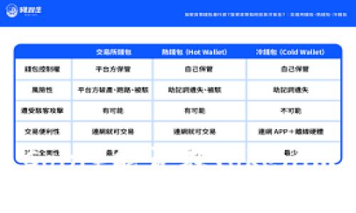 行云币（Xingyun Coin）能否在Tokenim上交易？一探究竟！