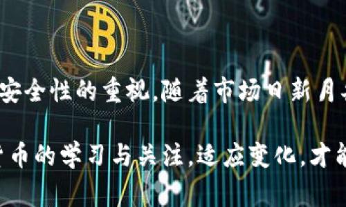   如何卸载IM钱包：简单步骤与注意事项 / 
 guanjianci IM钱包, 卸载, 移动支付, 钱包应用, 数字货币 /guanjianci 

一、IM钱包简介
在数字货币时代，IM钱包成为了许多用户手中不可或缺的工具。其不仅仅是一个存储数字货币的地方，更是一个为用户提供安全、便捷交易的平台。IM钱包集成了多种功能，包括转账、收款、数字资产管理等，为用户的日常交易提供便利。然而，随着使用习惯的变化和市场上的竞争，部分用户可能会考虑卸载IM钱包。

二、为什么选择卸载IM钱包？
用户选择卸载IM钱包的原因多种多样。首先，一些用户可能会因为使用不频繁而决定卸载这款应用。其次，随着数字钱包的更新换代，有些用户可能会寻找到更符合自己需求的替代品。此外，部分用户在升级系统或应用版本后，可能会发现IM钱包的性能不如预期，导致他们最终选择卸载。

此外，有些人可能出于安全考虑，担心自己的数字资产在钱包中的信息泄露。于是，面对越来越多的安全问题，他们会选择卸载IM钱包，并寻找更具保障性的项目。无论是什么原因，用户都有权利根据自己的需求和功能来决定是否继续使用IM钱包。

三、IM钱包的卸载流程
卸载IM钱包的过程其实并不复杂，遵循以下几个步骤即可顺利完成。

h41. 确认账户信息安全/h4
在进行卸载之前，确保您的账户信息已备份，特别是钱包中的私钥或助记词。这是保护您资产安全的重要步骤。若您依然打算在未来使用IM钱包，务必确保这些信息的安全存储。

h42. 进入手机设置/h4
对于大多数智能手机，您可以通过主屏幕找到“设置”选项。在设置页面中，找到“应用程序”或“应用管理”选项。点击进入应用列表，寻找IM钱包应用。

h43. 卸载应用/h4
在找到IM钱包后，通常会看到“卸载”或“移除”选项。点击后，系统会弹出确认窗口，询问您是否确定卸载。确认后，IM钱包将从您的手机中移除。

h44. 清理应用数据/h4
为了确保您的个人信息和数据被彻底删除，建议在卸载后执行清理应用数据的操作。在“应用管理”中，找到IM钱包的项，清除所有数据与缓存，这样可以避免未来可能存在的数据泄露风险。

h45. 检查账户状态/h4
卸载完成后，建议登录IM钱包的网页端或者其他平台，确保账户状态正常。若有任何异常，及时联系客服与技术支持，确保您的资产安全。

四、卸载后的后续步骤
在完成卸载IM钱包后，您可以根据自己的需求进行后续的操作。如果您打算更换数字钱包，可以考虑以下几个步骤：

h41. 选择合适的替代钱包/h4
市场上有许多可供选择的数字钱包，不同的钱包之间功能和安全性各具特点。探索一下当前比较流行的钱包，像是MetaMask、Trust Wallet等，看看哪一款最符合您的需求。在选择替代钱包时，可以参考用户评价以及专家的推荐，确保选择一款安全可靠且适合自己的钱包。

h42. 设置新钱包/h4
下载并安装新选定的钱包后，根据提示设置您的账户信息。在设置过程中，请务必记录好私钥和助记词，不要将它们透露给他人。设定一个强密码并启用双重身份验证（如果支持），增加账户的安全性。

h43. 恢复资产/h4
如果您在IM钱包中曾经存储了数字资产，必要时可以借助安全备份来恢复这些资产。大多数钱包都支持将助记词或私钥导入到账户中。请务必根据说明书的提示小心操作，以确保恢复的顺利进行。

h44. 学习新钱包的使用技巧/h4
每款数字钱包的使用方法可能略有不同，建议花时间熟悉新钱包的各项功能，尤其是转账、收款等核心操作。这不仅能提升您的使用体验，还能有效减少未来操作中的失误风险。

h45. 定期检查安全设置/h4
无论您选择哪款数字钱包，在使用过程中请时刻关注账户的安全设置。定期更换密码，关注交易记录，确保您的资产安全无虞。

五、总结
卸载IM钱包的过程看似简单，但在卸载前的准备与卸载后的后续处理都至关重要。在数字货币快速发展的今天，我们每个人都需提高对钱包安全性的重视。随着市场日新月异，用户的选择也在不断更新，了解卸载方式与如何选择替代钱包，可以帮助我们更好地管理和保护数字资产。

在做出卸载决定之前，建议用户深入了解IM钱包的功能与优缺点，确保做出明智的选择。不论您的决定是什么，最重要的是始终保持对数字货币的学习与关注，适应变化，才能在这场数字金融的浪潮中立于不败之地。