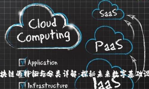 区块链的特征与分类详解：探秘未来数字基础设施