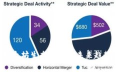 TokenIM：以太坊生态系统的