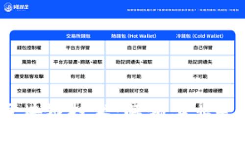 制造业与区块链技术：解锁工业4.0的新时代