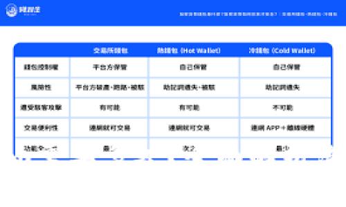 提币到Tokenim需要多久？全面解析流程与时间因素