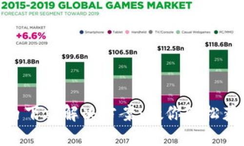 Tokenim 国内下载解决方案：教你轻松获取最新版本！