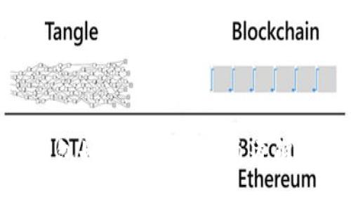: imToken钱包如何使用HECO通道解析与应用指南