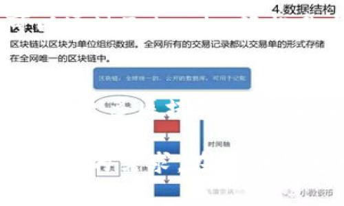 chiaotiTokenim官网客户端：便捷的数字资产管理工具/chiaoti  
Tokenim, 数字资产, 钱包客户端, 区块链, 加密货币/guanjianci  

随着区块链技术的发展，数字资产管理日渐成为人们财经生活的重要组成部分。Tokenim作为一款新兴的数字资产管理工具，旨在为用户提供一个直观、安全且便捷的方式来管理他们的数字货币。用户不仅能够方便地存储、发送和接收各类加密资产，同时还可以参与区块链生态中的各种活动，从而实现财富的增值。  

Tokenim的主要功能  
Tokenim客户端的核心功能包括数字资产的存储、交易、查看市场行情，以及参与去中心化金融（DeFi）等。该应用汇聚了多种区块链资产，包括比特币、以太坊、莱特币等主流加密货币，同时还支持多种代币的管理。  

界面设计和用户体验  
Tokenim官网客户端在界面设计方面，经过多次用户测试和反馈，不断用户体验。首页提供了清晰的资产总览，用户可以一目了然地看到自己的资产组合与市值变动。操作界面简洁直观，新手用户也能快速上手，充分的帮助文档和视频教程，让用户在使用过程中无忧无虑。  

安全性和隐私保护  
在数字资产管理中，安全性是用户最关心的问题之一。Tokenim通过多层加密保护用户资金，同时采用冷钱包存储大部分资产，从而降低了被盗的风险。隐私方面，Tokenim承诺不收集用户的任何个人信息，所有交易都在用户掌控之中，从而保障用户的隐私权。  

多平台支持  
Tokenim强调多平台兼容性，用户可以在网站端、桌面端和移动端使用该客户端，确保在不同设备间无缝切换。这意味着用户可以随时随地管理他们的数字资产，方便快捷。  

社区和支持  
除了强大的功能外，Tokenim还建立了活跃的用户社区，鼓励用户间的互动和交流。用户可以在社区中询问问题、分享策略，甚至参与开发新功能的建议。此外，Tokenim的客服团队提供24小时在线支持，随时为用户提供帮助。  

常见问题解答  
如何开始使用Tokenim？  
要开始使用Tokenim，用户需要先下载官方客户端。可通过Tokenim官网找到适合自己设备的版本（Windows, Mac, Android, iOS）。下载并安装后，用户需要创建一个账户，这通常涉及到设置强密码和备份助记词。务必妥善保管助记词，因为它是你恢复账户的唯一凭证。创建账户后，可以通过转账或购买加密货币来开始资产管理。  

Tokenim支持哪些数字资产？  
Tokenim支持的数字资产种类繁多，从主流的比特币、以太坊到一些新兴的代币都在支持范围之内。具体支持的代币列表会根据市场情况和社区反馈定期更新。用户可以在官网上或客户端内查阅最新支持的资产清单。此外，Tokenim也鼓励用户提交新币种的请求，积极参与到生态建设中。  

如何保证我的资产安全？  
Tokenim采取多种措施来确保用户资产的安全，首先，所有私钥都只存储在用户设备上，而不会上传服务器。由于采用冷存储大部分资产，只有在用户决定进行交易时才会上线，这大大降低了资产被盗的风险。此外，Tokenim还对用户的密码和账户设置进行加密，防止信息泄露。用户有责任保持账户信息的安全，定期更换密码，利用双重认证等措施进一步提高安全性。  

Tokenim与其他钱包有何不同？  
Tokenim的独特之处在于其全面的资产管理功能和用户友好的界面。与许多其他钱包相比，Tokenim不仅支持广泛的数字资产种类，还特别强调了用户体验和安全性。用户可以通过Tokenim轻松参与DeFi项目，获取收益。在功能上，Tokenim致力于为用户提供一站式服务，而不是单纯的资产存储工具，用户可以在这里找到投资建议、市场分析等多種实用功能。  

Tokenim的未来发展计划是什么？  
Tokenim的未来发展将围绕用户需求进行，持续改进功能与性能，目前开发团队正在研发更多的智能合约功能，旨在用户能够更容易地参与到DeFi生态中。同时，Tokenim期待与更多区块链项目进行合作，将更多的数字资产接入钱包。用户的反馈对Tokenim产品至关重要，团队将开放相关渠道，让用户直接参与产品改进的过程。  

总的来说，Tokenim作为数字资产管理工具，以用户为中心，致力于提供安全高效的交易体验。无论是刚接触加密货币的新手，还是经验丰富的投资者，Tokenim都有能力满足他们的需求。在这个快速发展的区块链时代，Tokenim正引领用户走向一个更聪明、更便捷的数字资产管理未来。