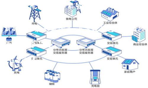   Tokenim钱包与TP钱包的详细解析 / 

 guanjianci Tokenim钱包, TP钱包, 加密钱包, 区块链, 数字货币 /guanjianci 

在当今数字货币和区块链技术快速发展的时代，加密钱包作为管理和存储数字资产的重要工具，受到了广泛关注。本文将详细解析Tokenim钱包和TP钱包的概念、特点、使用场景等，帮助用户更好地理解这两种钱包的功能和适用性。

一、什么是Tokenim钱包？
Tokenim钱包是一种专注于Token管理的数字钱包，它允许用户安全地存储、接收和发送各种加密货币及其衍生代币。Tokenim钱包的设计旨在为用户提供直观的界面和易用的功能，使其适配不同层次的用户需求。

Tokenim钱包的主要特点包括高安全性、支持多种代币、用户友好的界面以及与多种区块链网络的兼容性。它通常提供私钥的本地存储，以确保用户对其资产的完全控制。此外，Tokenim钱包还可能提供与去中心化交易所（DEX）集成的功能，使用户可以方便地进行交易。

二、什么是TP钱包？
TP钱包（TokenPocket钱包）是一个多链数字资产管理工具，广泛应用于各种区块链平台。相较于其他传统钱包，TP钱包支持更多类型的数字资产，包括代币、NFT（非同质化代币）等。其目标是为用户提供一个安全、便捷的资产管理平台。

TP钱包的特点包括便捷的跨链功能、良好的用户体验以及强大的社区支持。用户可以轻松在不同区块链之间转移资金，且钱包内置多种功能，如市场分析、资产监控等，帮助用户做出更明智的投资决策。

三、Tokenim钱包与TP钱包的主要区别
虽然Tokenim钱包和TP钱包都旨在提供安全的数字资产存储与管理功能，但它们在一些关键方面存在差异。首先，Tokenim钱包更侧重于Token的管理和交易，而TP钱包则更强调跨链资产的整合和管理。其次，Tokenim钱包的界面设计可能更为简单，更符合初学者的使用习惯，而TP钱包则提供更多的高级功能，以满足经验丰富用户的需求。

在安全性方面，两者都采取了一系列现代安全措施，但具体的实现方式可能有所不同，例如TP钱包可能还提供更强的多重签名和生物识别功能，以增强用户账户的安全性。

四、如何选择适合自己的钱包？
选择合适的数字钱包主要取决于用户的需求和使用习惯。以下是一些选择钱包时需要考虑的因素：

ul
listrong安全性：/strong确保钱包具有高级安全措施，如多重签名、冷存储等。/li
listrong用户体验：/strong选择一个界面友好、操作简单的钱包，尤其是对于新手用户。/li
listrong支持的资产类型：/strong检查钱包支持的数字资产范围，确保能够覆盖用户持有的主要资产。/li
listrong社区与支持：/strong选择一个有良好社区支持和积极更新维护的钱包。/li
listrong附加功能：/strong如是否支持DApp、去中心化交易等功能，满足用户未来的需求。/li
/ul

五、Tokenim钱包和TP钱包的未来前景
未来随着区块链技术的发展，Tokenim钱包和TP钱包有着巨大的发展潜力。Tokenim钱包可能会更多地向资产管理和金融服务平台发展，而TP钱包则可能扩大其跨链功能，涵盖更多的区块链生态系统。

同时，随着用户对安全性和隐私性的需求增加，这些钱包会不断其技术架构，提升安全性。此外，随着法规的逐步完善，数字钱包的合规问题也将成为一个重要的发展方向，钱包提供商需要进一步加强合规性，以适应不同地区的监管要求。

可能相关问题

问题1：Tokenim钱包的安全性如何？
Tokenim钱包作为一个数字资产管理工具，其安全性一直是用户关注的重点。钱包的设计过程中，开发团队采用了多种安全措施来确保用户资金的安全。首先，Tokenim钱包支持非托管存储，也就是私钥完全控制在用户自己手中，而不是由平台存储。这种方式大大降低了因平台被黑客攻击而导致资产损失的风险。

其次，Tokenim钱包还采用了加密技术来保障数据的安全。在传输过程中，钱包的数据通过SSL加密，以防止敏感信息在网络传输中被截取。此外，Tokenim钱包可能会定期更新系统和安全机制，以修补已知的漏洞。

此外，Tokenim钱包也可能提供多重身份验证功能，例如通过短信验证码、电子邮件确认等方式，增加了额外的安全层。

问题2：TP钱包支持哪些区块链和数字资产？
TP钱包作为多链数字资产管理工具，兼容多个主流区块链网络，包括但不限于以太坊（Ethereum）、比特币（Bitcoin）、EOS、波场（Tron）等。它不仅支持原生币的存储，例如比特币和以太坊，还支持基于这些区块链的各种代币，如ERC-20、TRC-20等。

此外，TP钱包也在不断扩展其支持的资产类型，包括NFT。当下，各类基于以太坊和其他区块链的NFT项目如雨后春笋般涌现，TP钱包通过集成NFT市场功能，使用户能够轻松管理和交易这些数字资产。

由于TP钱包的跨链交易功能，用户可以在链之间方便地转移资产，这对于活跃于多种区块链生态的用户来说，显得尤为重要。TP钱包通过易用的界面引导用户完成这些复杂的操作，使得数字资产的管理更为便捷。

问题3：使用Tokenim钱包需要注意哪些事项？
使用Tokenim钱包时，用户需关注以下几个方面，以确保资金安全：

ul
li妥善保管私钥：用户需要将私钥保存好，不应与他人分享，因为只有私钥能够完全控制钱包内的资产。/li
li定期更新密码：定期更换钱包密码加强安全性，选择复杂且独特的密码。/li
li开启两步验证：如果Tokenim钱包支持两步验证（2FA），务必开启，以加强账户安全。/li
li确认交易信息：在进行转账操作时，仔细确认地址和金额，防止由于误操作导致资产损失。/li
li定期备份：定期备份账号信息、私钥和恢复助记词，以防万一资产丢失。/li
/ul

问题4：TP钱包如何进行跨链交易？
TP钱包的跨链交易功能是其一大亮点，用户可通过几个简单步骤完成跨链资产转移。首先，用户需要确保在TP钱包中已经添加了要转移的两种资产。此外，进行跨链交易时，用户还需了解目标链的相关信息，如手续费、到账时间等。

具体而言，用户在TP钱包中选择要转出的资产，输入目标地址和金额，系统会自动计算所需手续费。用户确认无误后，提交交易请求，TP钱包会自动处理交易，并确保资产从一个区块链转至另一个区块链的过程中保持安全。

完成交易后，用户可以在TP钱包的交易记录中查看这次跨链交易的状态。如果需要咨询或处理交易问题，TP钱包也提供了相关的技术支持和用户服务，确保用户的需求能够及时得到满足。

问题5：如何确保Tokenim与TP钱包的兼容性与更新？
在选择和使用Tokenim钱包与TP钱包时，确保其兼容性和更新是非常重要的。首先，用户应该关注这两款钱包的官方网站及社交媒体渠道，以获取最新的版本和更新信息。大多数钱包开发团队都会定期发布更新，以修复已知的漏洞或提升用户体验。

其次，用户可以参与相关的社区或论坛，例如Telegram群组、Reddit等，与其他用户交流心得，了解最新的信息和使用技巧，从而避免因版本过旧而导致的兼容问题。

最后，建议用户选择提供自动更新功能的钱包，这样可以减少因为手动更新带来的风险和麻烦，确保用户始终使用最新的版本，享受最安全、最便捷的钱包服务。

总之，Tokenim钱包和TP钱包各自有着独特的优势和功能，用户在进行选择时，需结合自身需求，合理判断。希望这篇文章能为你在数字货币管理过程中提供帮助和指导。