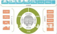 揭秘TokenIM空投币陷阱：如