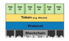 解决imToken无法联网的问题
