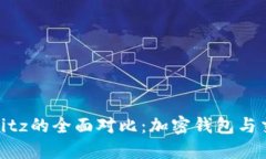 ImToken与Bitz的全面对比：加