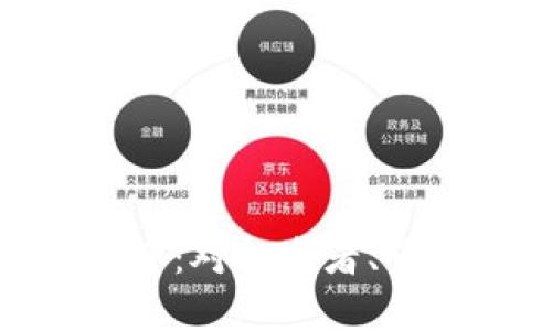 如果Tokenim企业倒闭了：对投资者、市场和区块链的影响分析