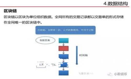  imToken观察者：如何用数字资产管理更有效护航你的财富