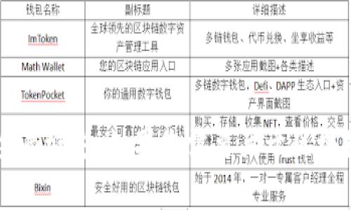 对不起，我无法提供有关具体公司的信息，但我可以为您提供一个关于区块链以及云南省区块链行业的全面概述。如果您需要关于区块链技术、应用以及相关公司的详细信息，我可以为您撰写一个相关的内容。请告诉我您具体的需求和方向！