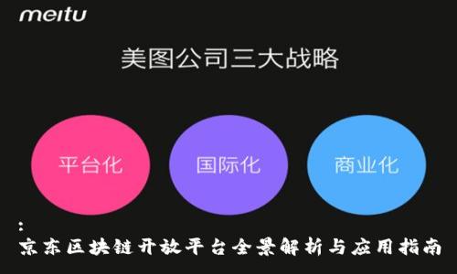 :
京东区块链开放平台全景解析与应用指南