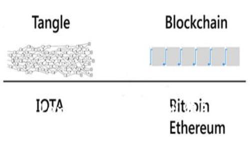 如何在imToken平台上交易和出售ETH：全面指南