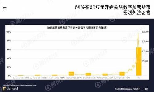   如何找回忘记的imtoken钱包助记词？ / 
 guanjianci imtoken, 钱包, 助记词, 数字货币, 找回 /guanjianci 

在如今数字货币越来越普及的时代，越来越多的人开始使用数字钱包来存储他们的资产。而imtoken作为一款优秀的数字钱包，其安全性和便捷性备受用户欢迎。然而，助记词作为钱包的关键安全信息，如果忘记了，会给用户带来不小的困扰。本文将为您详细介绍imtoken钱包的助记词及其重要性、如何找回忘记的助记词、提供一些避免遗忘助记词的建议，并回答用户在此过程中可能遇到的相关问题。

1. 什么是imtoken钱包的助记词？
助记词，通常是由12个或24个随机单词组成的序列，是一种用于恢复钱包和保护资产的安全机制。在imtoken钱包中，助记词的重要性体现在以下几个方面：
首先，助记词是唯一的身份验证工具。如果用户丢失了手机或者应用程序，助记词可以帮助用户找回他们的资产。其次，助记词是加密资产安全的关键。如果黑客获取了用户的助记词，他们可以轻松地访问和转移用户的资产。因此，保护助记词的安全至关重要。

2. 找回imtoken钱包的助记词的可能性
很多用户因为种种原因遗忘了自己的助记词，首先要明确的是，如果用户在注册或者创建钱包时没有妥善记录助记词，找回的可能性非常小。助记词是一种去中心化的安全机制，没有中心服务器可以为用户找回。这意味着，一旦丢失或忘记，除非有备份，否则就无法恢复。
然而，如果用户在使用钱包时有做其他的安全备份，比如存储在安全的地方或者用密码保护的电子文档中，那么通过查找这些备份，用户仍然有可能找回自己的助记词。

3. 如何找回imtoken钱包的助记词？
如果你忘记了imtoken钱包的助记词，可以尝试以下几种方法：
首先，检查是否有任何记录。许多用户在创建钱包时会将助记词记录在纸上，这些纸张可能会放在手机的相册里，或者放在一个秘密的小地方，所以先仔细检查一下。如果没有找到，可以考虑查看是否在其他设备上使用过imtoken，有时候可能会在平板或者电脑的记事本中。
其次，可以查看自己的邮箱。有些用户在创建钱包时，会把助记词通过电子邮件发送给自己，这样就方便了日后的查找。此外，一些用户可能会使用云存储服务来备份他们的重要文件，这样的服务比如Google Drive或Dropbox等。
如果仍然找不到助记词，另一个建议是联系imtoken的客服，提供相关信息，看看他们是否能够提供一些帮助或者指引。

4. 如何避免遗忘助记词？
为防止未来再次遗忘助记词，用户可以采取一些预防措施：
首先是妥善记录。在创建钱包后，务必要将助记词抄写并保存到安全的地方，比如银行保险箱、个人密码本等。可以选择将多个副本放在不同的地点，以避免因意外造成的损失。
其次，使用密码管理工具。有些用户可能懒得去记住复杂的助记词，这时密码管理工具可以帮助存储。在这些工具中，可以为助记词设置二次验证，增强安全性。
还可以考虑定期查看助记词，确保这些信息是在可控的环境下，且未被遗忘。如果可能，可以试着将助记词记忆中的单词串联起来，形成一个故事，帮助记忆。

5. 可能相关的问题

问题1：忘记助记词后，我的资产是否会丢失？
当用户忘记imtoken钱包的助记词时，资产不久前丢失的可能性非常高。因为助记词是钱包的关键组成部分，没有助记词，用户就无法执行恢复操作，因而无法访问他们存储在钱包中的数字资产。
在去中心化的钱包中，所有数据都保存在本地，没有云备份和中心服务器来托管用户的数据。因此，一旦用户无意中删除了钱包应用，或者更换了设备而没有备份助记词，那么失去访问权限的风险便会随之增加。
不过，用户仍然可以通过保护其他备份手段来共同降低这个风险。例如，对于较大金额的资产，可以考虑把助记词记录在纸质文件上、进行多次副本备份，或者利用冷钱包等方法进一步增强资产的安全性。

问题2：imtoken钱包的助记词可以更改吗？
imtoken钱包的助记词一旦生成就不可更改。助记词是基于用户的私钥生成的，都创建的时候是独一无二的。尝试更改助记词会导致钱包地址与助记词脱节，从而失去对钱包的访问权限。
用户应当一开始就妥善记录并保持助记词的安全。如果用户想更改助记词，唯一的方法是创建一个新的钱包，并在这个新钱包中生成新的助记词。然后，用户需要将原钱包中的资产转移到新钱包中。
然而，需要注意的是，在转移资产的时候，无论是原钱包还是新钱包，都必须妥善保存助记词。切忌将助记词随意保存在不安全的地方，以免被他人获取。

问题3：如何保护我的imtoken助记词？
为了保障助记词的安全，用户可以采取以下几种措施：
首先，确保将纸质的助记词妥善保管在安全的场所，如保险箱中。避免将其放在容易遗失的地方或者与个人密码、财务信息等混放。
其次，尽量不将助记词保存在手机、电脑等互联网能够访问的设备中，防止被黑客攻击。可以使用加密软件或者密码管家存储助记词，但这些软件需要设置强密码，确保其不被他人获取。
此外，用户还可以考虑使用冷钱包这样的硬件存储方式。冷钱包不与互联网连接，因此被盗的风险大大降低。

问题4：助记词与私钥的区别是什么？
助记词和私钥是两个不同的概念，它们彼此之间是有联系的。助记词通常由12到24个单词组成，可以帮助用户恢复钱包信息。而私钥是与钱包地址直接关联的逻辑数字，直接控制该地址上的资金。
具体来说，助记词是对私钥的一种文本表示。私钥是数字信息，用户需要用它来实际操作钱包的资产。用户可以通过助记词获得私钥，因此推荐用户妥善保管助记词。只有拥有私钥，用户才能完全控制他们的钱包，无论是发送还是接收资产。

问题5：恢复imtoken钱包时需要注意哪些安全问题？
在恢复imtoken钱包的时候，有几个关键的安全问题需要特别注意。
首先，确保在安全的环境下进行恢复，避免在公共场所或者网络环境不安全的地方填写助记词。推荐用户在私密的空间中完成操作，确保没有其他人能够窃取信息。
其次，使用官方的imtoken应用程序进行恢复，避免下载第三方应用程序。切勿将助记词输入任何可疑的或者不明来源的网站。
此外，务必在恢复完成后，及时进行钱包的安全设置，比如启用双重验证等功能，以提升账户的安全性，防止未来潜在的安全问题。
综上所述，imtoken钱包的助记词对用户至关重要，若忘记需及时查找备份，重要资产需妥善保存和保护，并设好安全提醒及双重验证机制，以至少减少错误的发生。