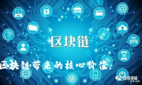 在现代广告中，使用吸引人且富有创意的文案是至关重要的。尤其是在快速发展的科技领域，例如区块链，以下是一些可以用于区块链推广的广告词：

1. **“释放数据的潜力: 区块链让一切成为可能！”**
2. **“信任无处不在，透明度掌握在你手中.”**
3. **“与区块链同行，迎接未来的每一步！”**
4. **“颠覆传统，区块链带来无限可能！”**
5. **“智慧合约，智能未来，区块链开启新纪元。”**
6. **“您的数据，您的资产，区块链为您保驾护航！”**
7. **“一个链，万象生，区块链连接未来。”**
8. **“去中心化，公平透明，让每个人都参与进来！”**
9. **“掌握区块链，拥抱无界的未来。”**
10. **“连结每一个节点，区块链点燃业务新动能！”**

这些广告词简练有力，能够快速吸引用户的注意力，并传达区块链带来的核心价值。