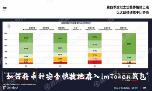 如何将币种安全快捷地存入imToken钱包