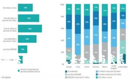 2023年区块链行业的龙头企业与发展现状分析