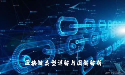 区块链类型详解与图解解析