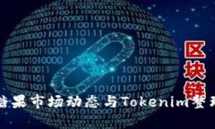 最新糖果市场动态与Toke