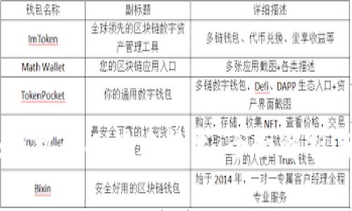 了解区块链机器人搭建技术：全面解析与实用指南