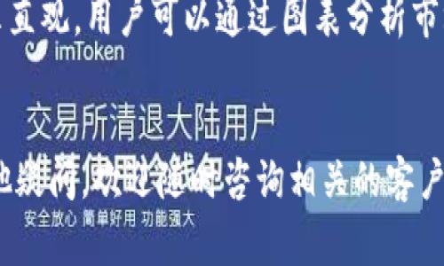 jiaoti如何将Tokenim导入云币钱包：详尽步骤与常见问题解答/jiaoti
Tokenim, 云币钱包, 数字货币, 加密资产, 钱包导入/guanjianci

在数字货币逐渐占据金融市场的今天，越来越多的人开始尝试投资和使用加密货币。作为一款流行的数字货币交易平台，云币钱包为用户提供了安全、便捷的管理方式，而Tokenim作为一款新兴的数字资产，也吸引了不少投资者的青睐。在这篇文章中，我们将为您详细介绍如何将Tokenim导入云币钱包的具体步骤，以及针对可能出现的疑问提供详细解答。

什么是Tokenim？
Tokenim是一种新兴的加密货币，旨在为用户提供安全快捷的数字资产交易方式。它基于区块链技术，确保交易的透明性和不可篡改性。Tokenim的出现为投资者提供了更多的投资选择，同时也推动了数字货币市场的发展。

什么是云币钱包？
云币钱包是一款功能强大的数字货币钱包应用，支持多种主流数字资产的存储与交易。用户通过云币钱包可以方便地管理自己的加密资产，进行快速交易，同时还能够享受到高水平的安全保障。云币钱包的界面设计友好，操作简单，非常适合不同层次的用户使用。

Tokenim导入云币钱包的步骤
将Tokenim导入云币钱包并不复杂，但需要用户认真跟随步骤操作。以下是具体步骤：

ol
    listrong下载并安装云币钱包/strong：如果您尚未在设备上安装云币钱包，请先前往官方网站或应用商店下载并安装。/li
    listrong注册/登录账户/strong：打开云币钱包应用，使用您的手机号码、邮箱地址注册一个新账户，或者直接登录已有账户。/li
    listrong创建或导入钱包/strong：根据提示创建一个新的钱包，或者如果您已有其他钱包的助记词或私钥，可以直接导入。/li
    listrong获取Tokenim地址/strong：在云币钱包中找到Tokenim的相关设置，获取您的Tokenim接收地址。/li
    listrong转账Tokenim/strong：前往您的Tokenim账户，选择转账功能，将Tokenim转账到您刚才获得的云币钱包地址，确认交易信息。/li
    listrong查看余额/strong：在云币钱包中，检查您的Tokenim余额，确保转账成功。/li
/ol

可能遇到的常见问题

问题一：导入Tokenim后为何余额未显示？
许多用户在完成Tokenim转账后，可能发现云币钱包中的余额未显示。这种情况可能由以下几个原因引起：
首先，可能是由于网络延迟导致的。区块链网络在验证交易时需要一定的时间，尤其是在交易量大的情况下，您的交易可能会出现延迟。在这种情况下，请稍等片刻，通常在几分钟到数小时内，您的余额会更新。
第二个原因可能是您在输入Tokenim接收地址时出错。请仔细检查您在Tokenim转账时填写的接收地址是否准确。如果输入错误，Tokenim将转移到其他地址，您无法在云币钱包中查看。
最后，如果以上两种情况都不适用，请检查云币钱包是否支持您指定的Tokenim版本。有时候，钱包只支持特定的Tokenim版本，您需要确认该版本与您的Tokenim一致。

问题二：Tokenim导入云币钱包需要多少手续费？
在进行Tokenim转账时，手续费是用户关注的一个重要方面。对于云币钱包而言，转账手续费通常取决于区块链网络的拥堵程度以及转账金额。
一般来说，若区块链网络流量较大，手续费会相对应上升。这是因为矿工优先处理支付高额手续费的交易。用户在进行Tokenim转账时，建议多关注网络的拥堵情况，选择在流量较少的时段进行转账，以降低手续费。
在云币钱包中，您通常可以在转账界面清楚看到所需支付的手续费。在确认完成转账前，仔细核对手续费信息，以便提前做好财务规划。

问题三：如何保障Tokenim的安全性？
保障Tokenim及其导入云币钱包的安全性至关重要。首先，用户应该确保下载的云币钱包应用来自官方渠道，以防止下载到带有恶意软件的假冒应用。
其次，用户需要定期备份助记词和私钥。这是您恢复钱包的重要信息，丢失后将无法找回。同时，请确保将这些敏感信息妥善保存，避免被他人获取。
还有，定期更新钱包软件，确保使用最新的安全补丁，以防止潜在的安全漏洞被攻击者利用。打开云币钱包的安全设置，启用双重认证（2FA），增加额外的安全层。
除了软件层面的安全，用户也需要注意物理安全。避免在公共场所连接不安全的Wi-Fi网络进行交易，以防信息泄露。

问题四：Tokenim转账被拒绝怎么办？
如果您的Tokenim转账被拒绝，首先不要惊慌。检查一下转账详情，确认您是否选择了正确的接收地址、转账金额和手续费。确保所有信息准确无误，因为错误的信息都会导致拒绝交易。
其次，如果您在转账过程中遇到网络问题，可能会导致转账失败。可以尝试稍后再次进行转账。如果确认没有网络问题，并且信息输入无误，建议咨询云币钱包的客服支持，获取进一步的帮助。
在转账被拒绝后，您的Tokenim通常不会消失，而是会被退回到您的账户中。请耐心等待，确认最后结果。如果长时间未见退款，请联系客服进行查询。

问题五：如何查看Tokenim的最新行情？
查看Tokenim的最新行情可以帮助用户更好地把握市场动向。当前有许多网站和应用程序提供实时的数字货币行情。云币钱包本身也可能提供市场行情的功能，用户可以在钱包内直接查看Tokenim的最新价格走势。
此外，用户还可以访问一些专门的数字货币行情分析网站，如CoinMarketCap、CoinGecko等，获取Tokenim和其他数字资产的行情信息。这些网站提供的数据显示直观，用户可以通过图表分析市场趋势。
对于投资者而言，及时掌握Tokenim的行情变化能够帮助做出更为科学的投资决策，减少风险。

通过以上的步骤与常见问题解答，希望能够帮助用户更顺利地将Tokenim导入云币钱包，并在使用的过程中加强对于Tokenim和云币钱包的理解和掌握。如有其他疑问，欢迎随时咨询相关的客户服务。数字货币虽然潜藏机会，但同样存在风险，理智投资是重要的。祝您在数字货币的世界中获得成功!