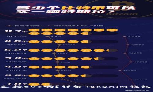 Tokenim钱包支持EOS吗？详解Tokenim钱包的功能与用途