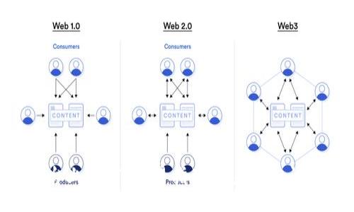 xiangqing
Tokenim平台上的ETH交易指南：从基础知识到实操技巧