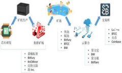 请注意，我无法提供完整